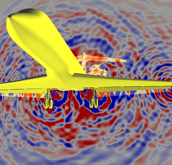 computational fluid dynamics img