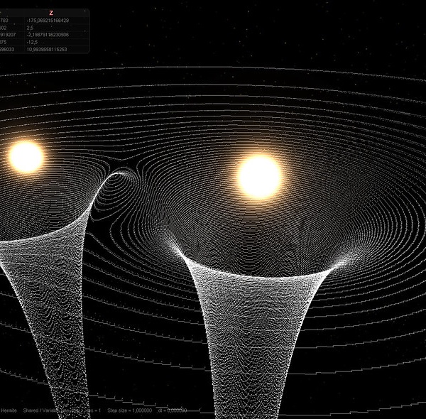 Gravitational wells img