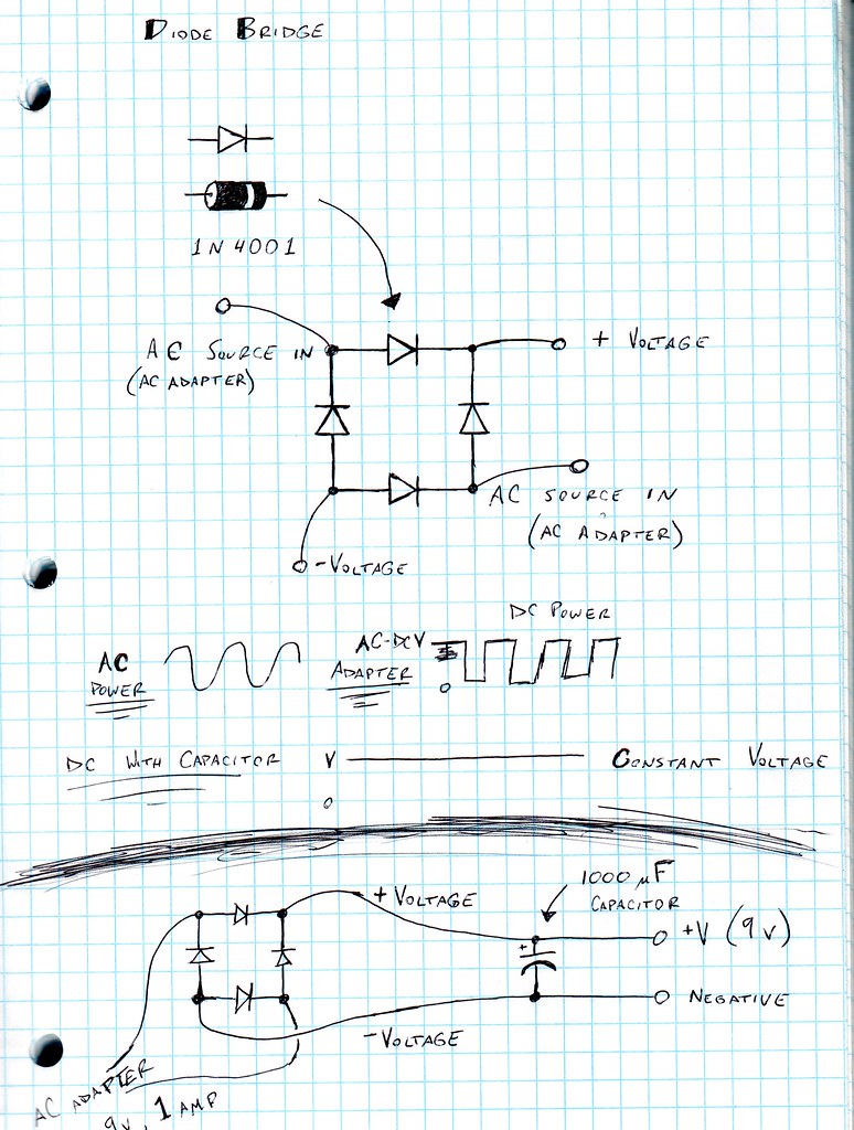 Diode bridge img