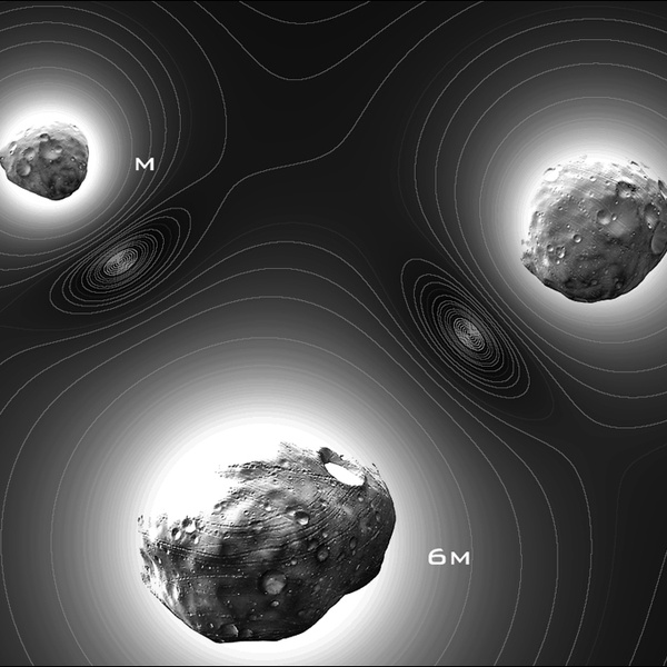 Gravitational potential lines img